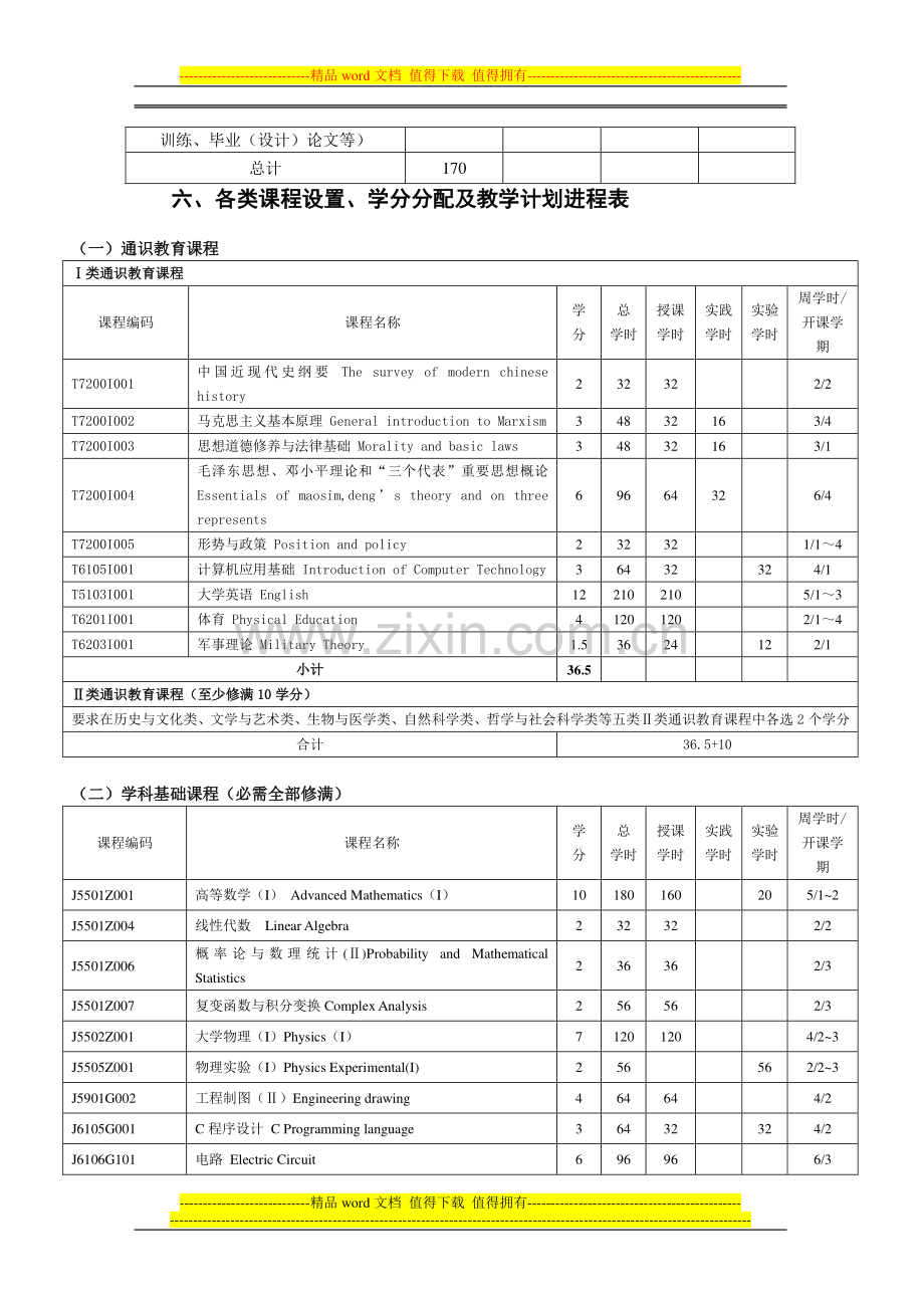 电气工程及其自动化专业“卓越计划”培养方案.doc_第2页