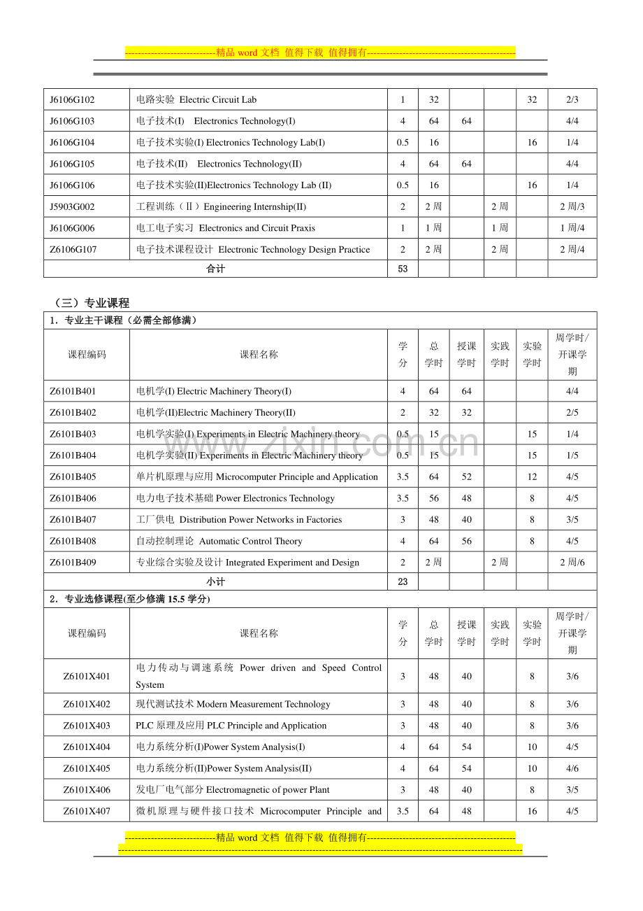 电气工程及其自动化专业“卓越计划”培养方案.doc_第3页