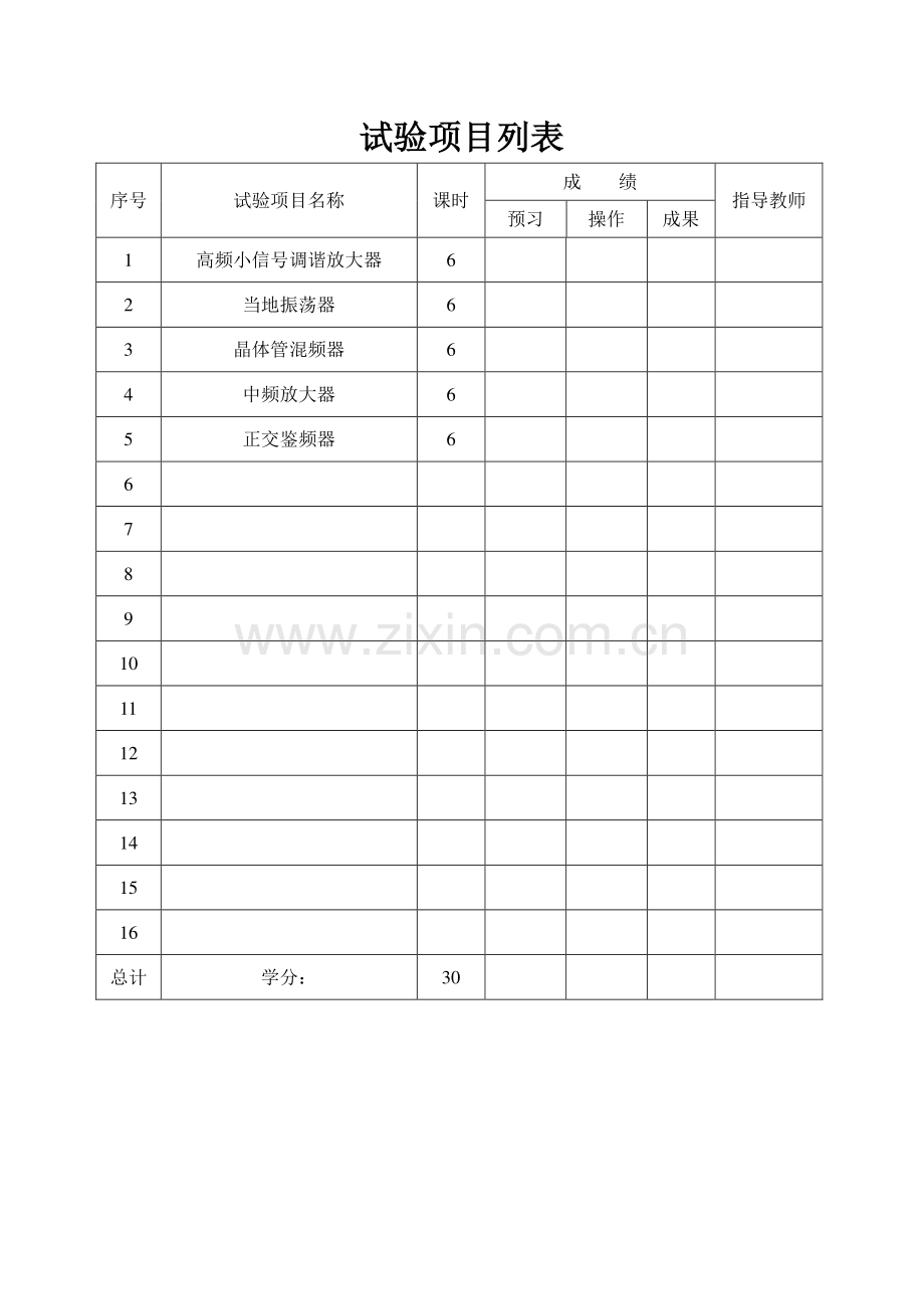 2023年高频实验报告.doc_第2页