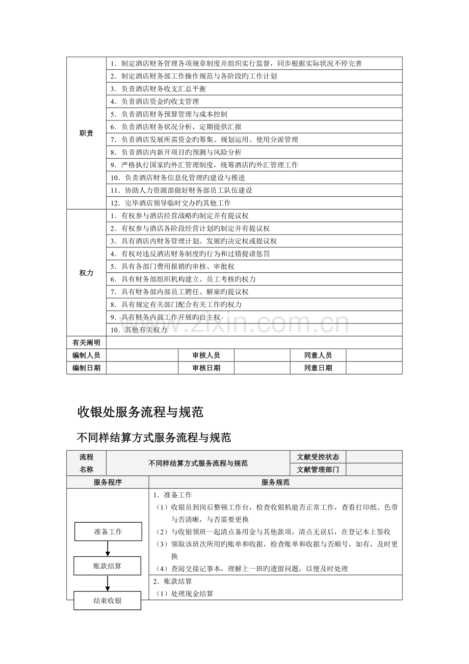 酒店财务部服务流程与规范精细化管理.doc_第2页