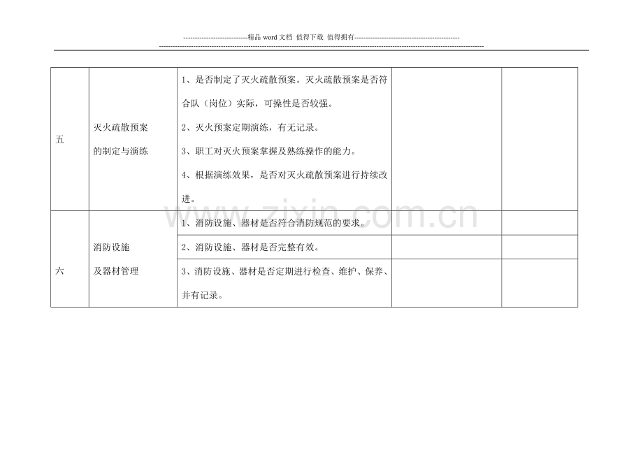 施工作业现场消防安全检查表.doc_第2页