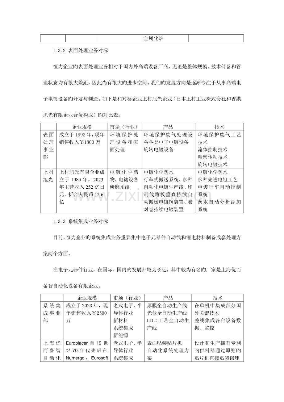 李争恒力公司发展规划.docx_第3页