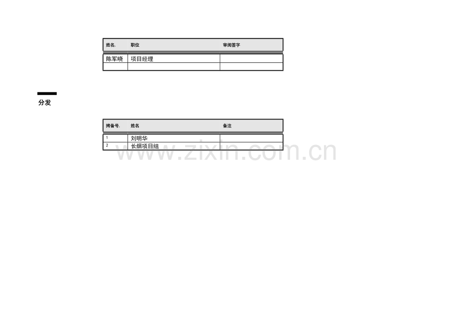 长沙卷烟厂业务流程重组和ERP实施项目工作的范围目标和方法.doc_第3页