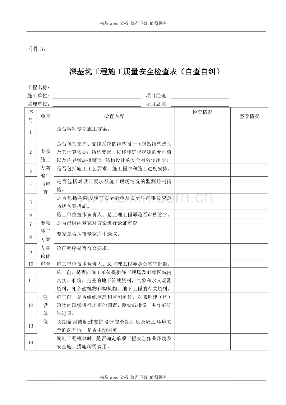 安表附件3：深基坑工程施工质量安全自查自纠检查表.doc_第1页