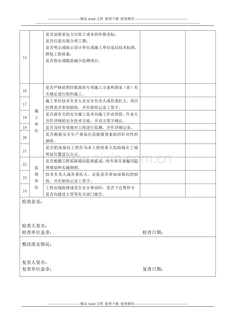 安表附件3：深基坑工程施工质量安全自查自纠检查表.doc_第2页