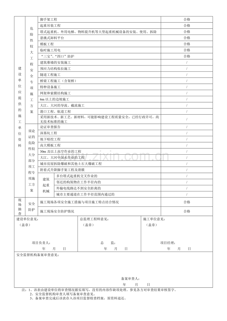 建设工程项目安全施工措施备案审查申报表.doc_第2页