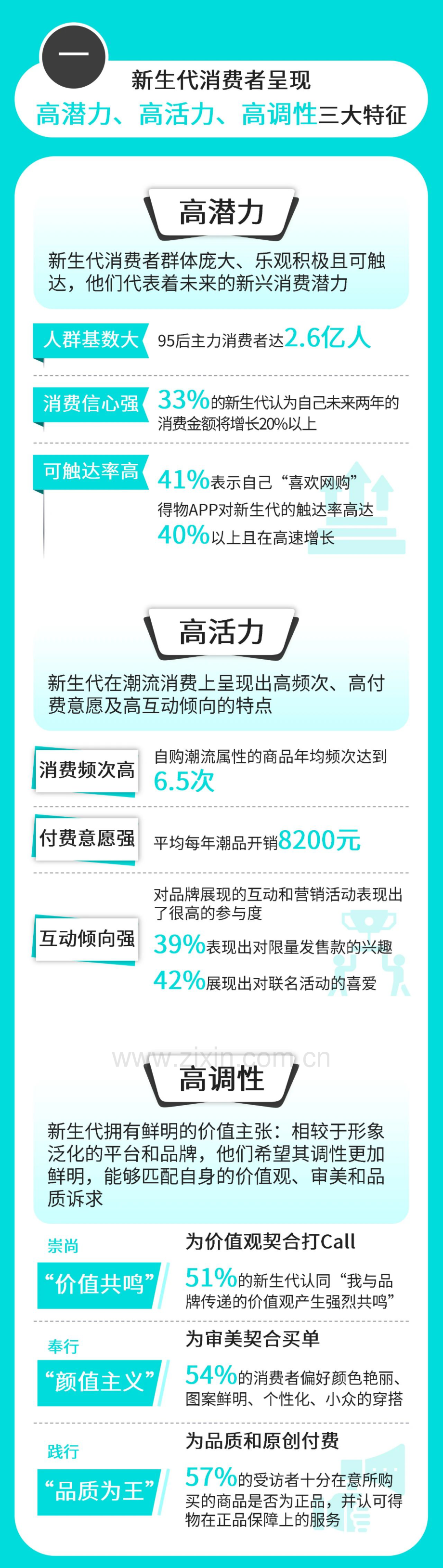 品牌如何拥抱年轻消费力.pdf_第2页