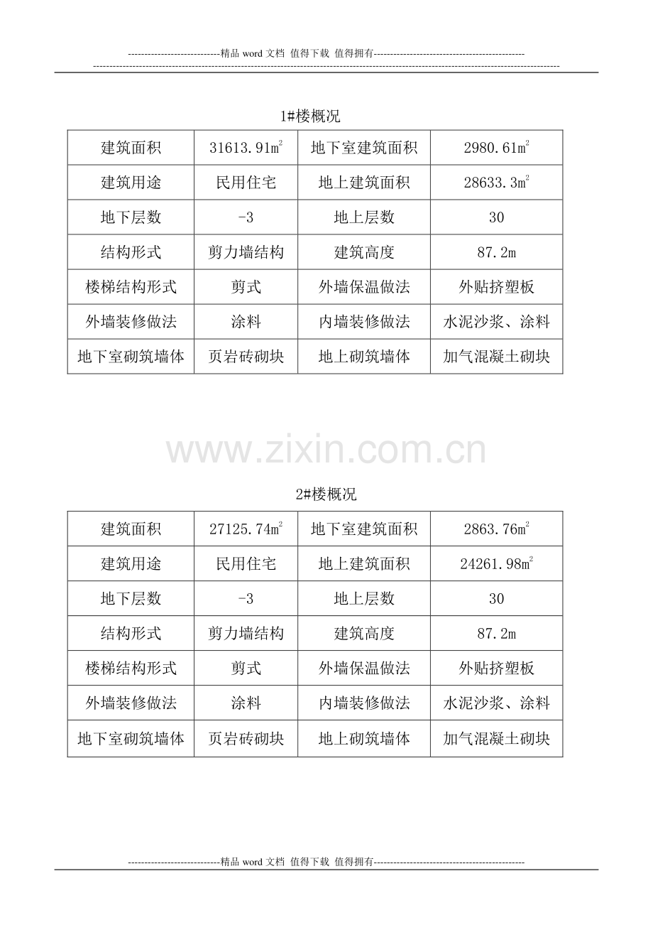 大体积施工方案.doc_第2页