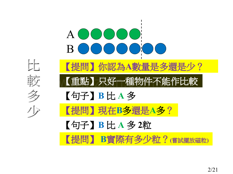 应用题教学比较类型省名师优质课赛课获奖课件市赛课百校联赛优质课一等奖课件.ppt_第2页