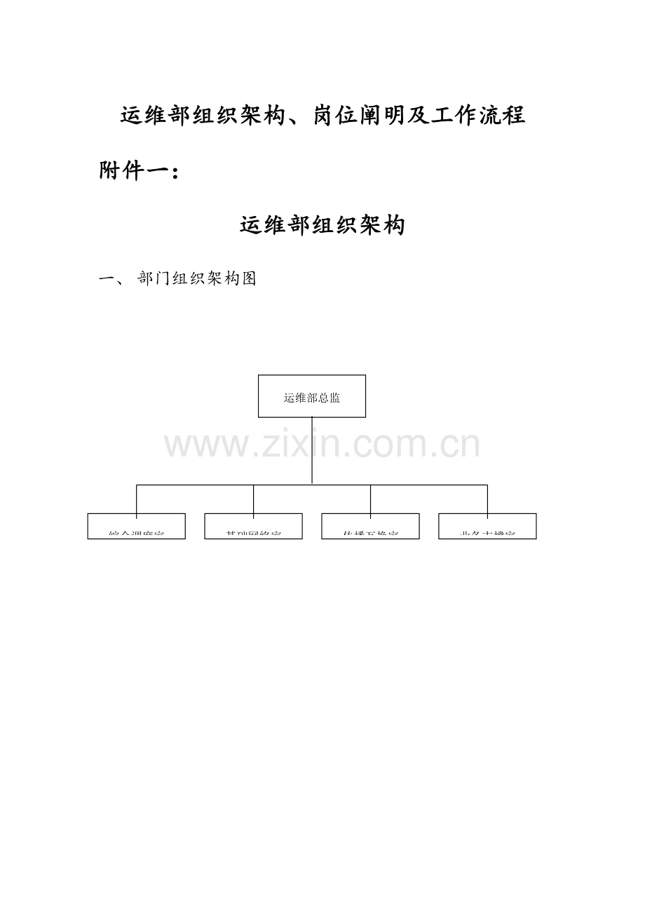 运维部组织架构岗位说明和工作流程.doc_第1页