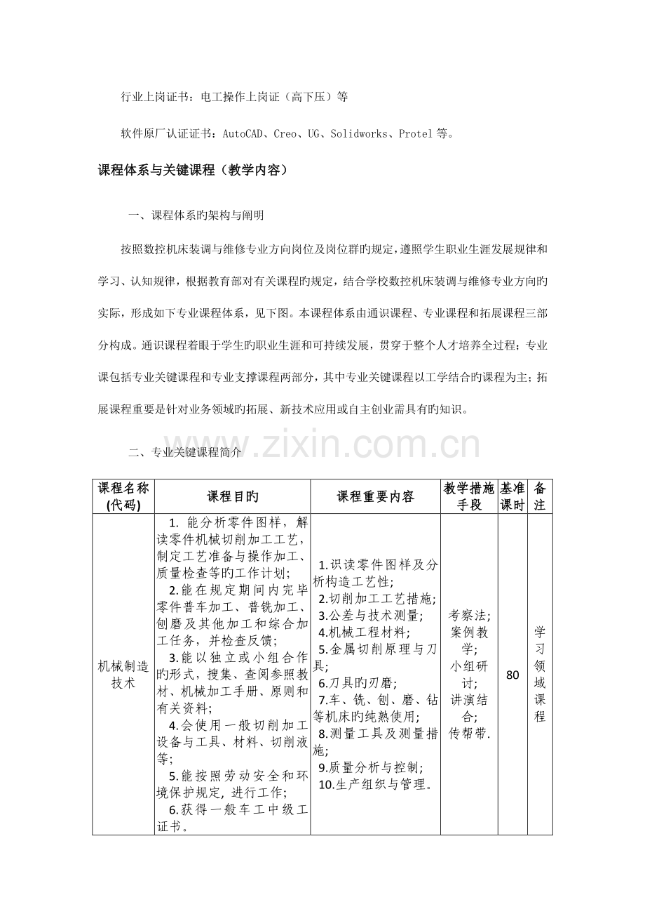 高等职业教育数控技术专业数控机床装调与维修方向.doc_第3页