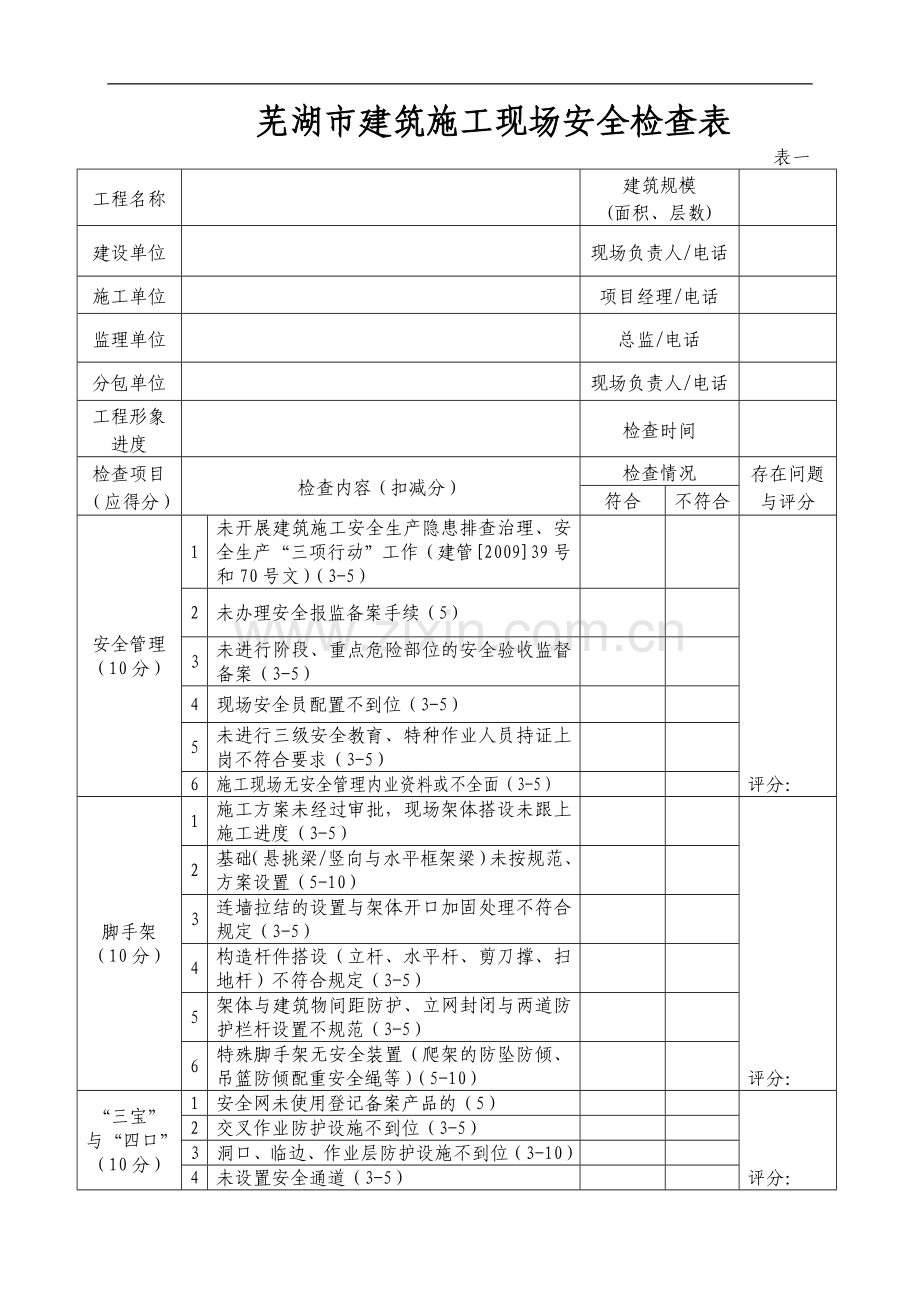 芜湖市建筑施工现场安全检查表.doc_第2页