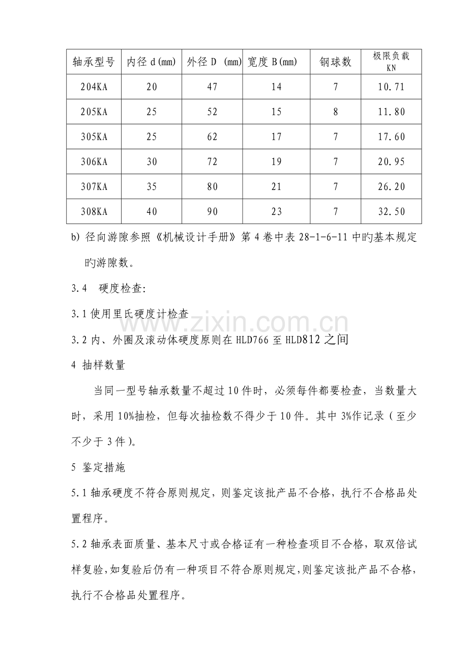 检验规程生产许可证用汇总.doc_第3页