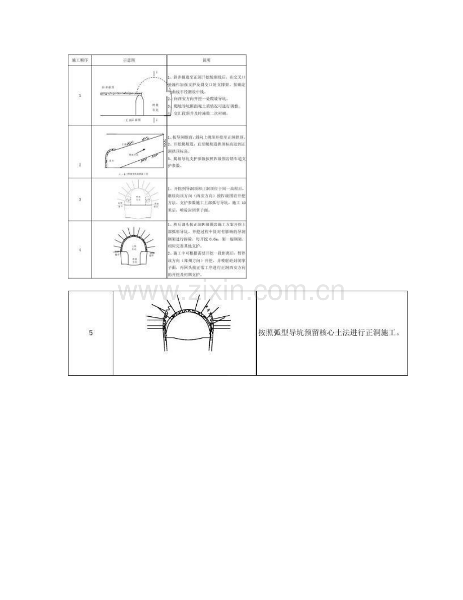 高铁客运专线隧道斜井进正洞挑顶施工作业指导书技术交底.doc_第3页