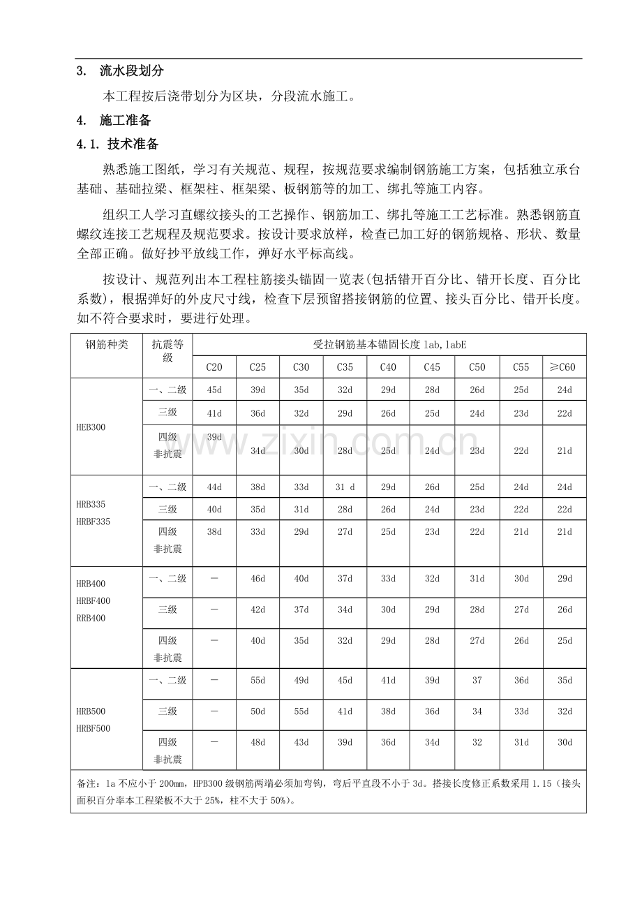 运河文化城体育馆钢筋专项施工方案.doc_第3页