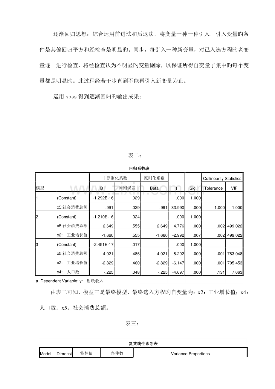 2023年回归分析实验报告.doc_第3页