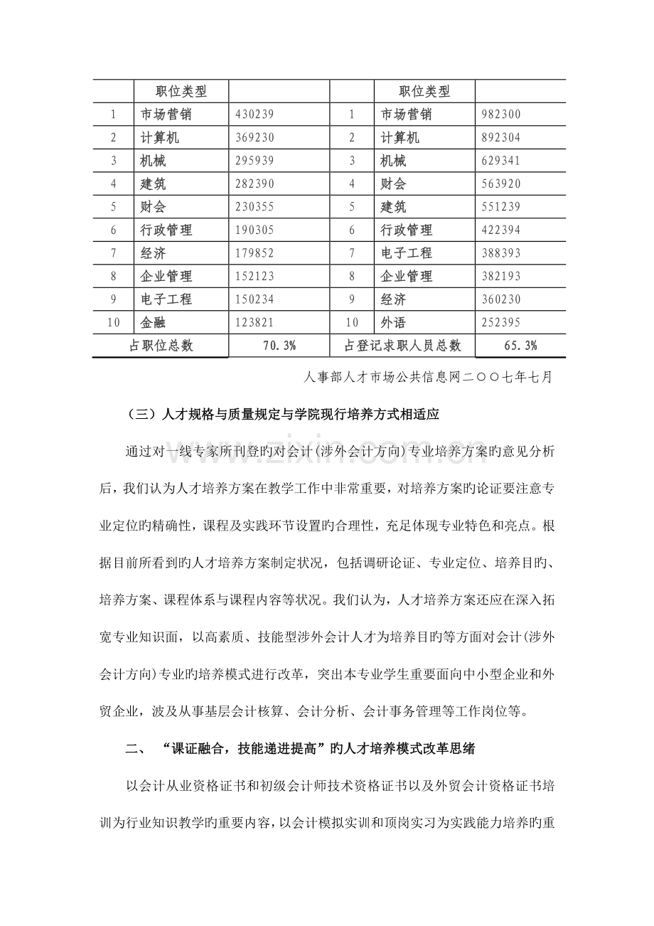 高等专科学校会计专业人才培养方案DOC.doc_第2页