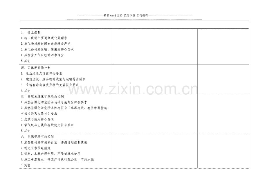 施工现场环境管理体系运行检查表-(2).doc_第2页