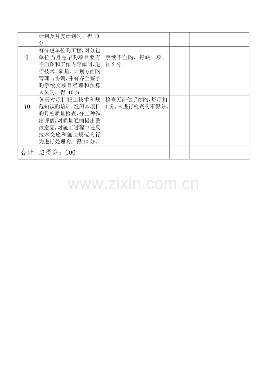 项目管理月度综合考核表B.doc_第3页