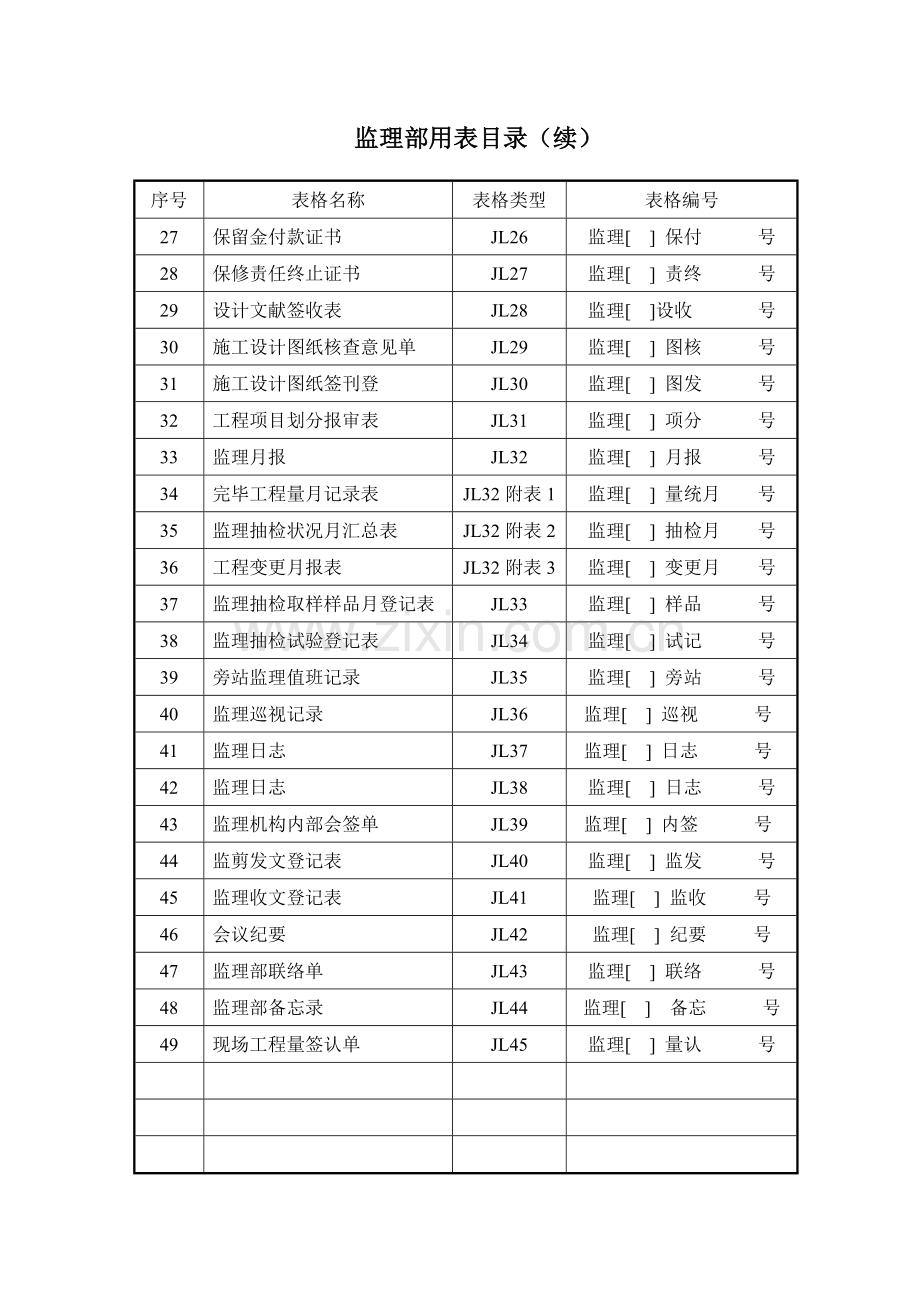 水利工程监理用表.doc_第2页