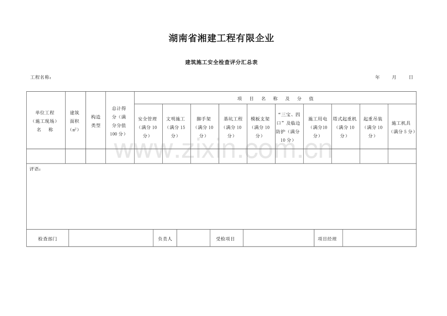 项目安全检查评分表.doc_第1页