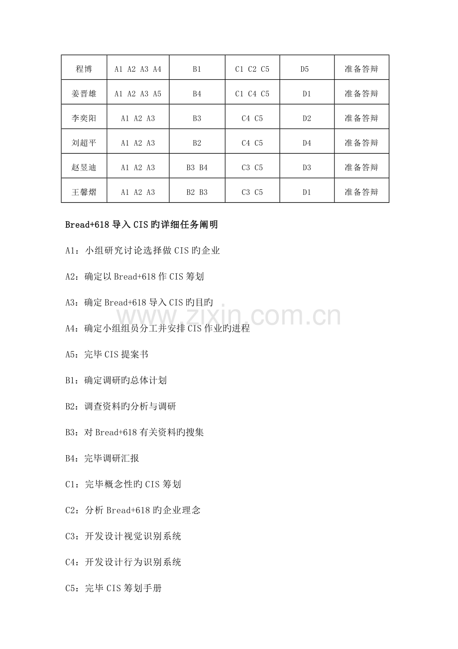 连锁专营店策划方案.doc_第3页