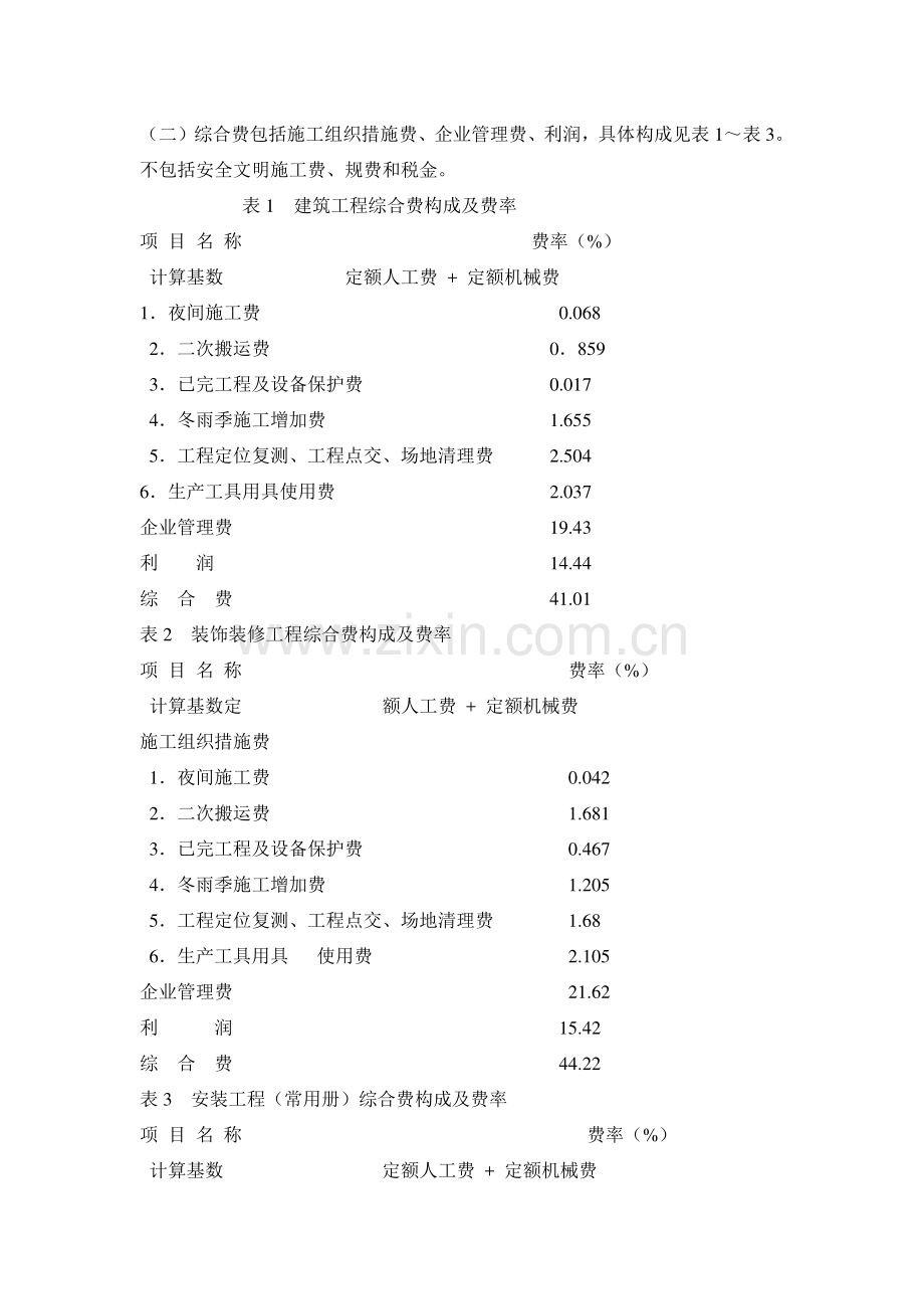 安徽2005费用定额中关于综合费率的说明.doc_第1页