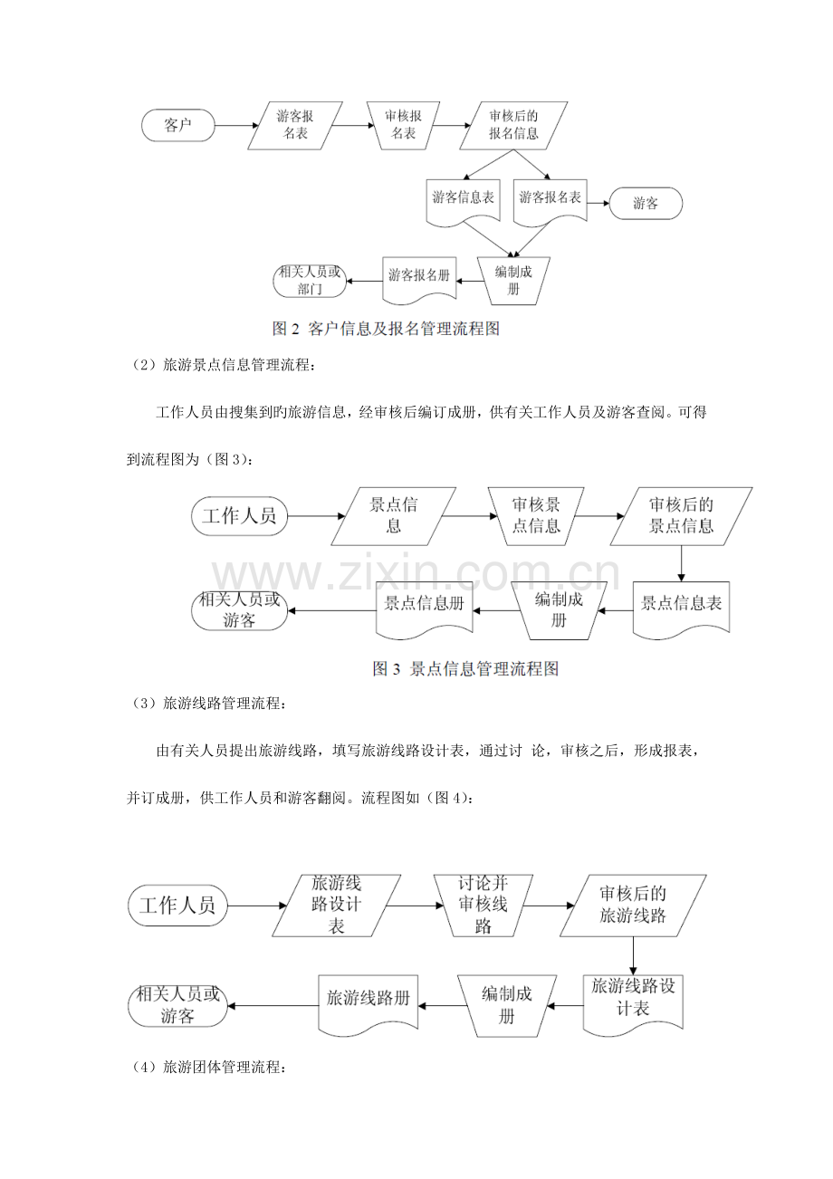 旅游管理系统.doc_第3页