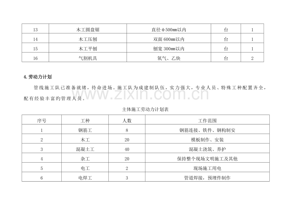 除灰渣管线施工方案.doc_第3页