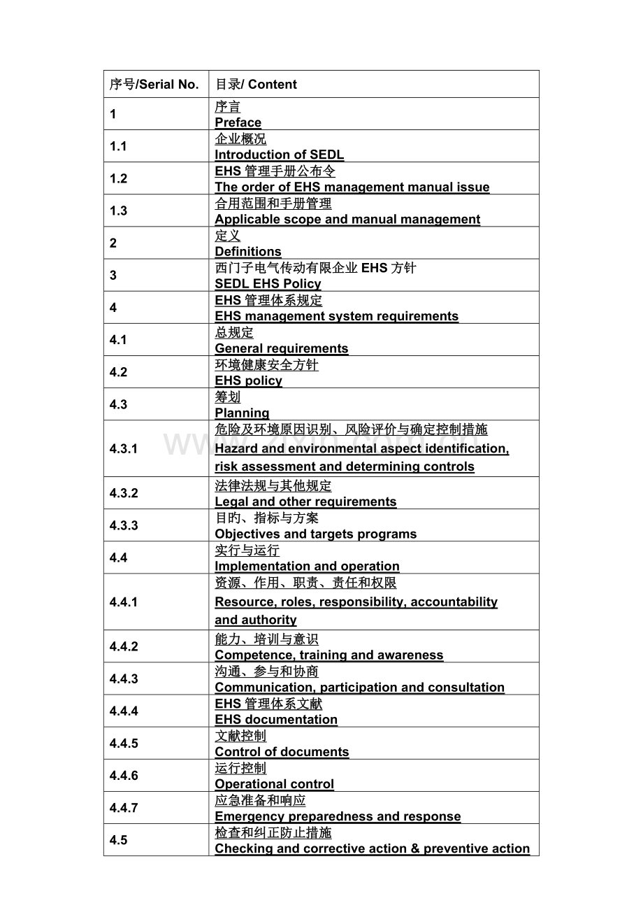 环境健康安全管理手册.doc_第2页