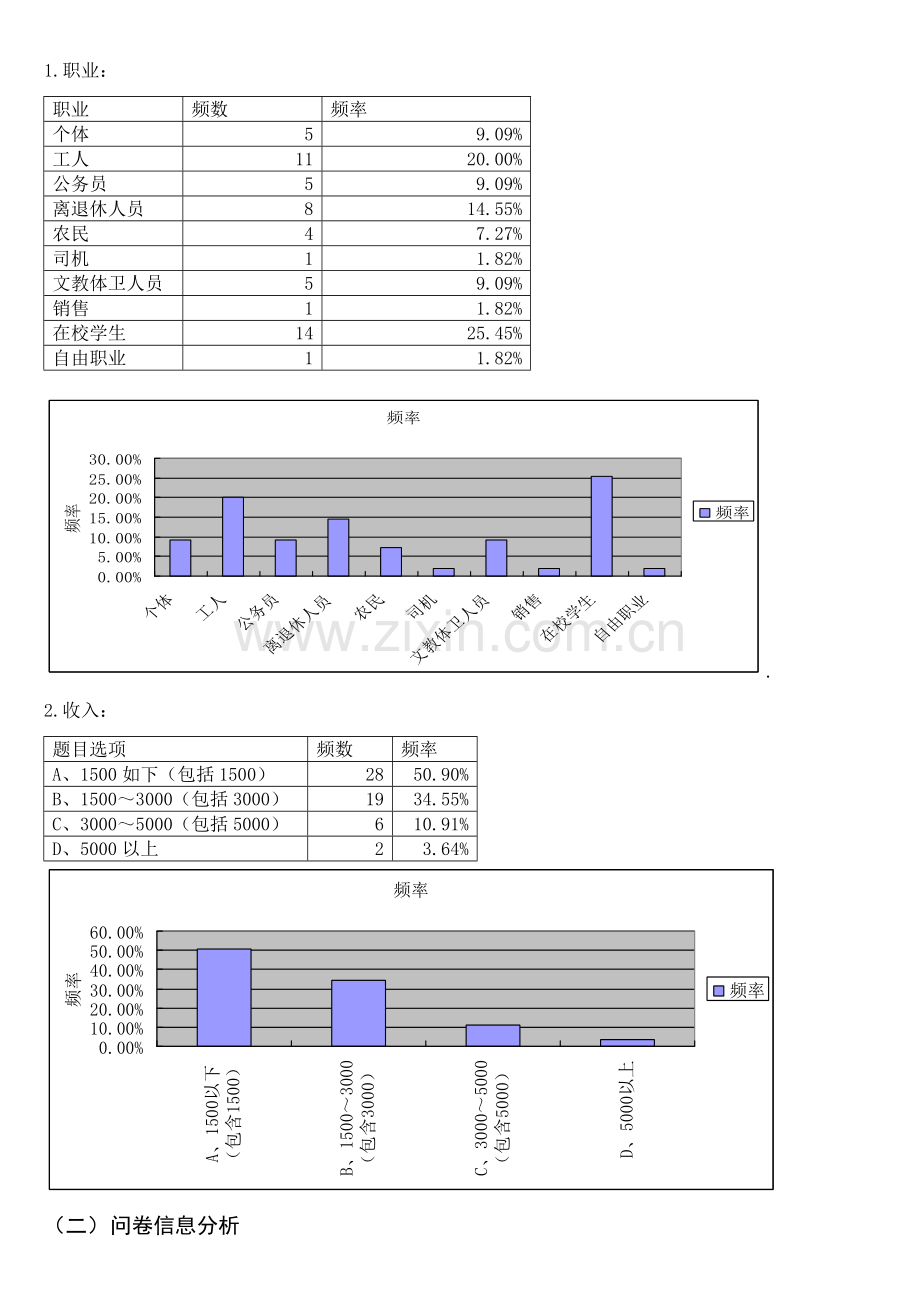 美食林调查报告.doc_第2页