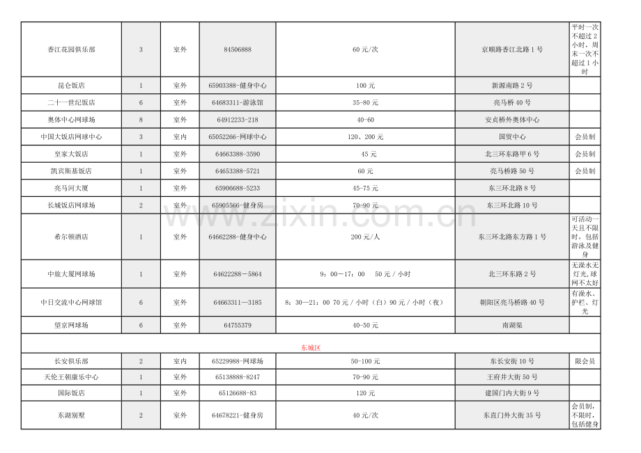 北京市网球场馆一览表.doc_第2页