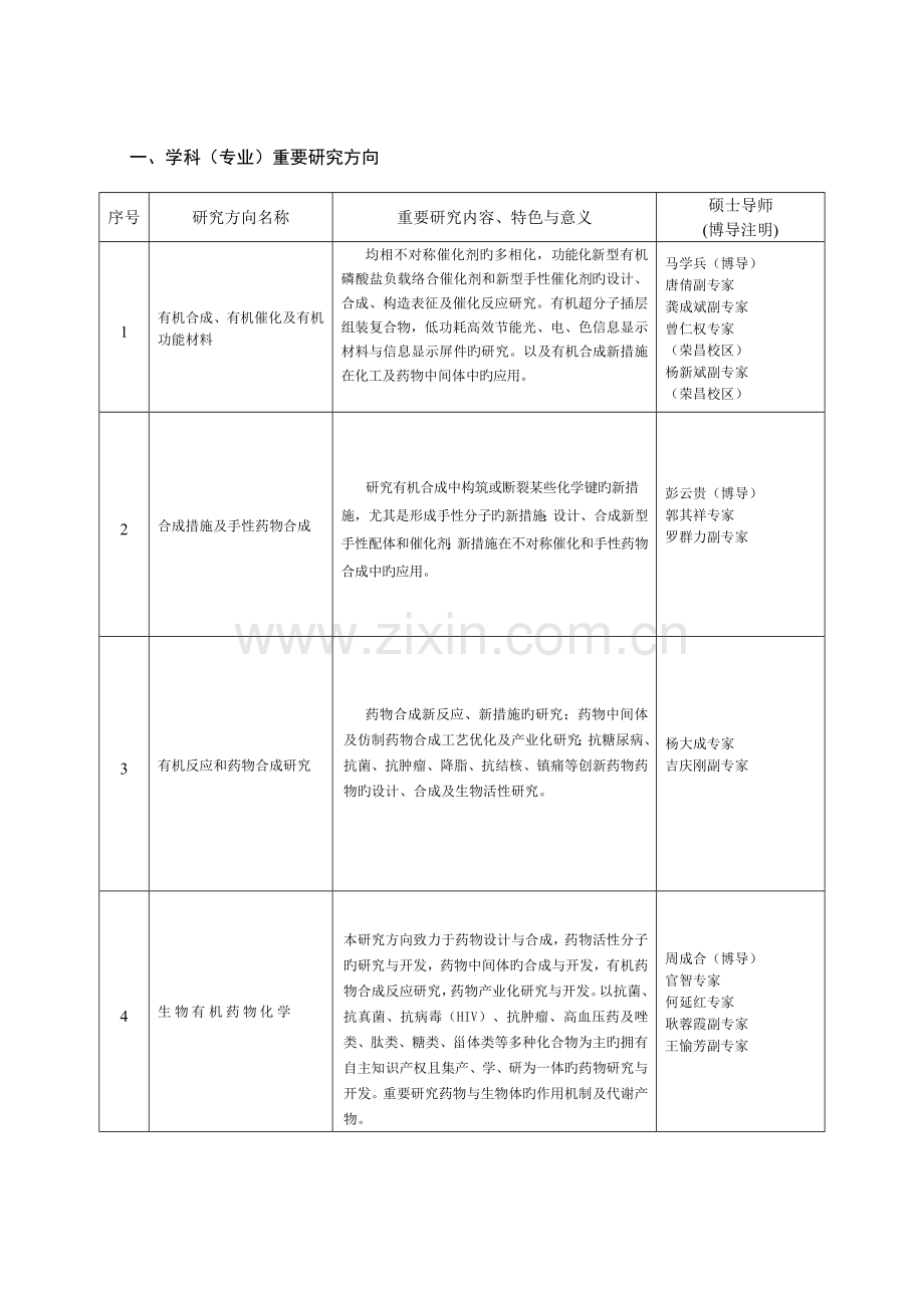 有机化学硕士研究生培养方案西南大学研究生院.doc_第2页