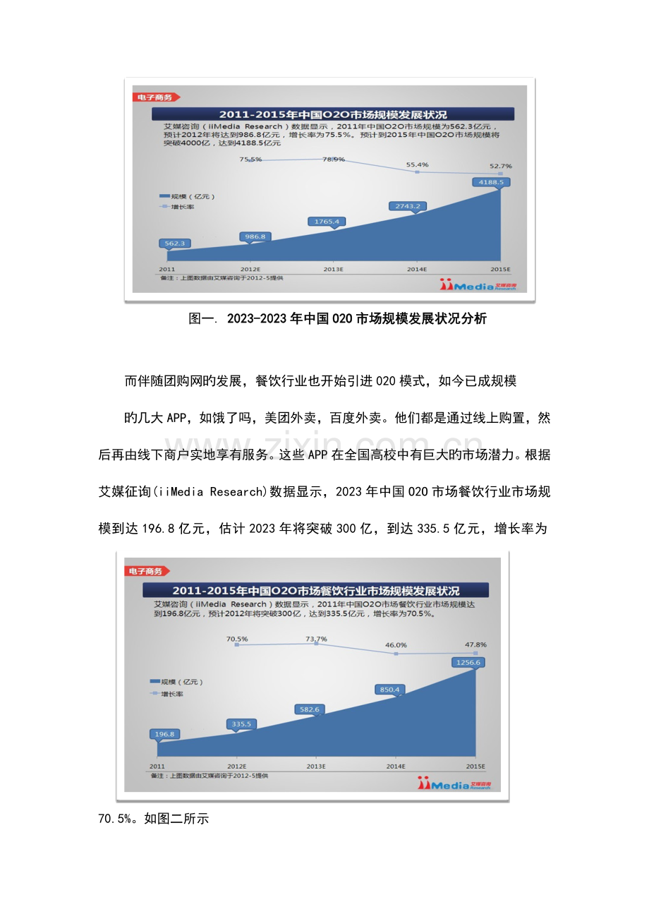 电子商务模式研究报告.docx_第2页