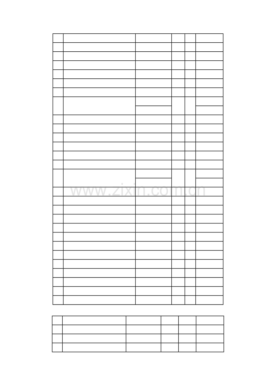 江苏省交通工程质量检测和工程材料试验收费标准.docx_第3页