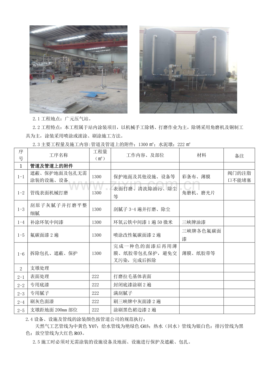 广元压气站压缩机区管线涂装工程工程施工方案-(新).doc_第3页