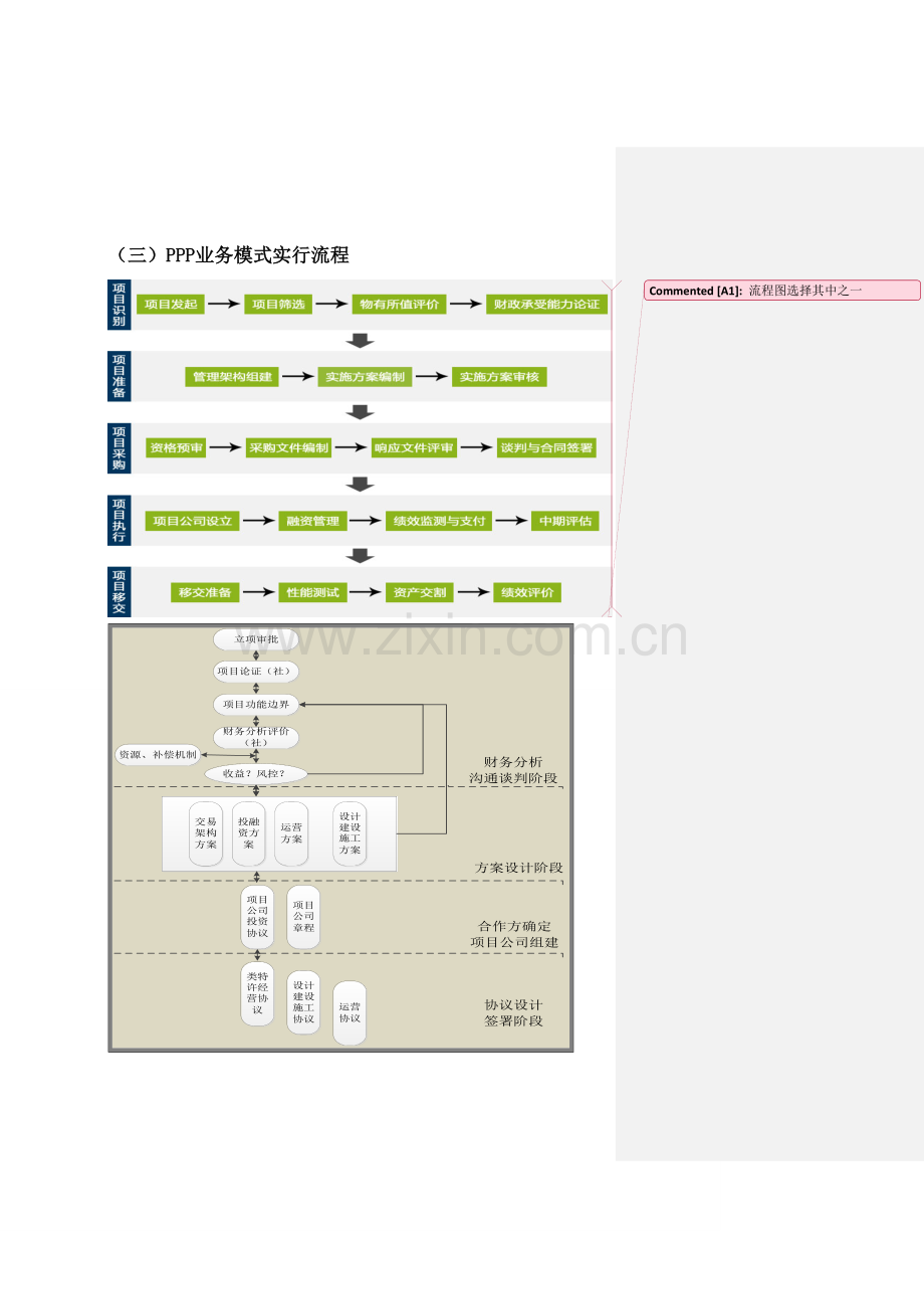 致信众合服务手册详解.doc_第3页