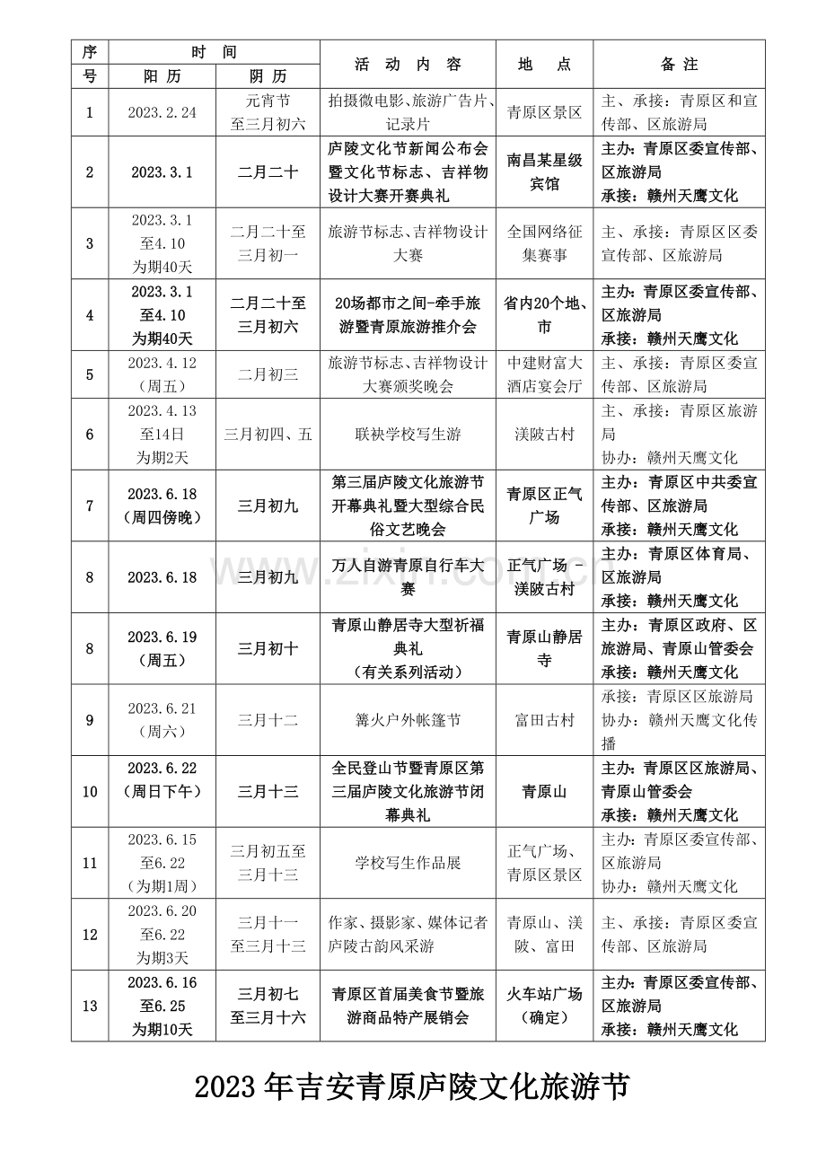 第三届青厡区庐陵文化旅游节活动方案.doc_第3页