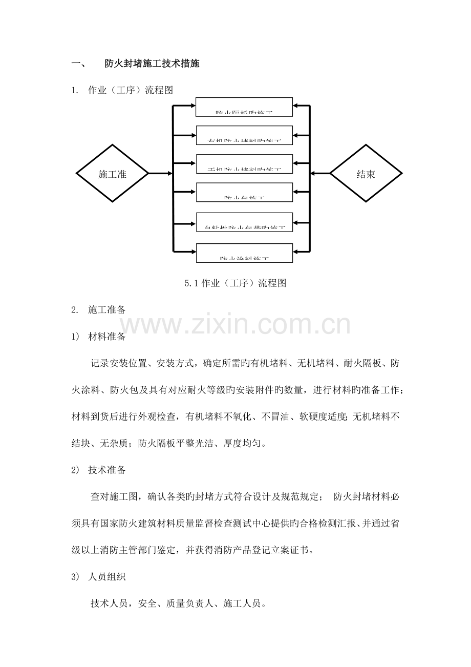 防火封堵施工技术措施.docx_第1页