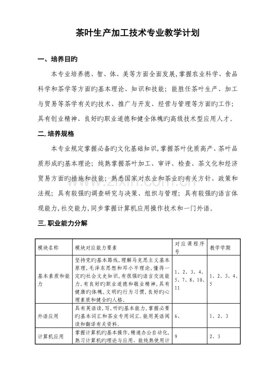 茶叶生产加工技术专业教学计划.doc_第1页