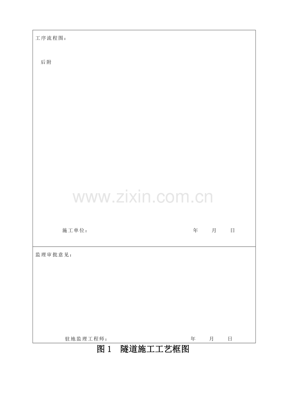 隧道工程初期支护开工报告要点.doc_第3页