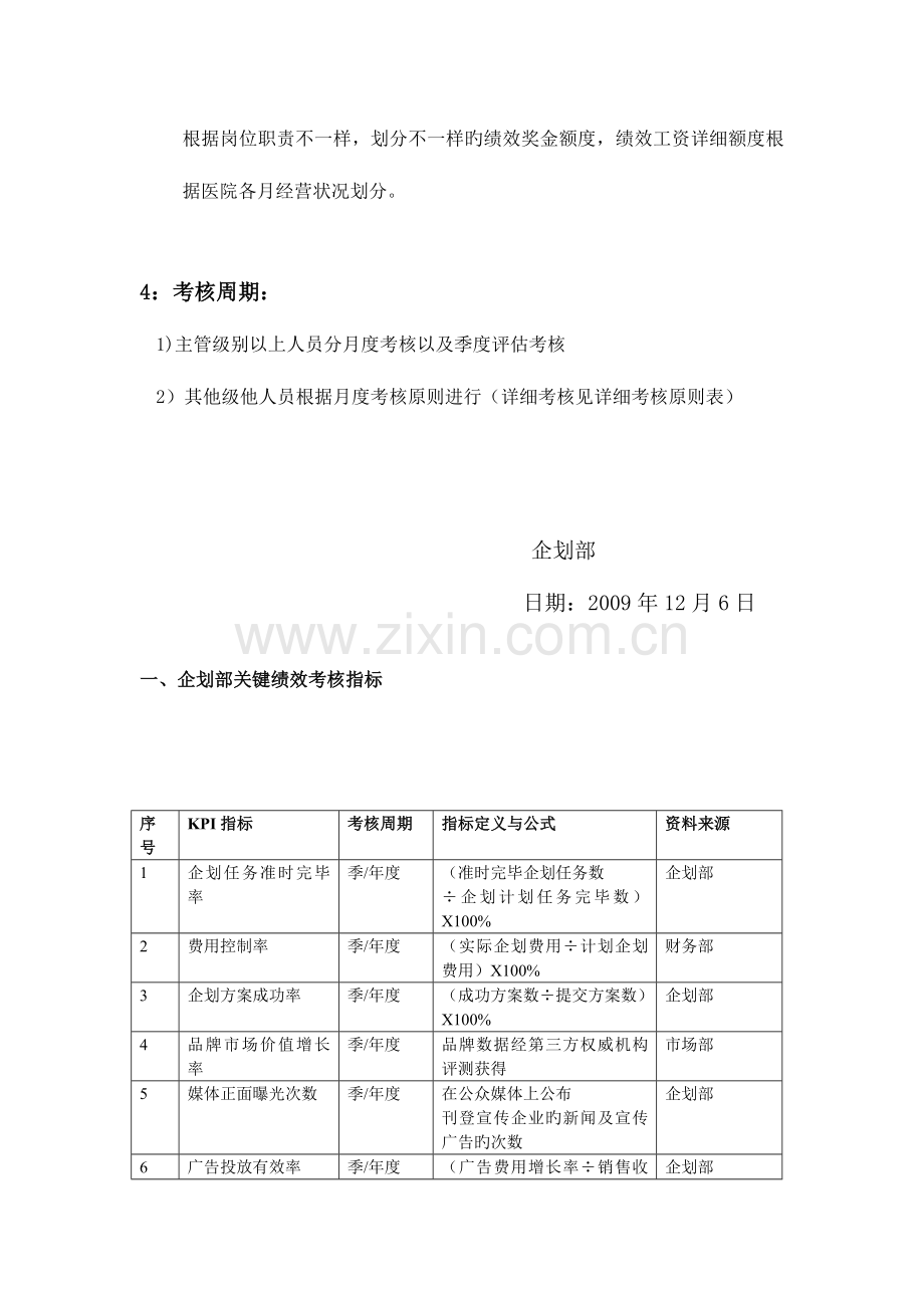 策划部制度大全之企划部考核管理.doc_第2页