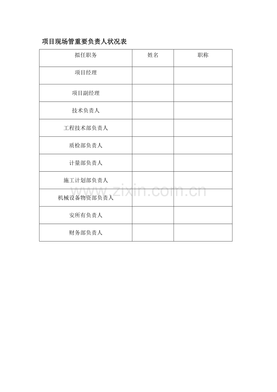 项目部管理机构图.doc_第2页