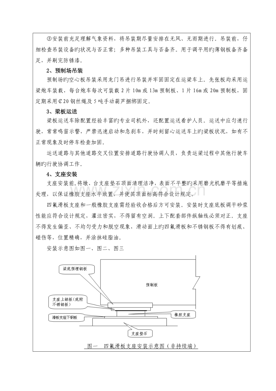 梁板架设施工技术交底剖析.doc_第2页