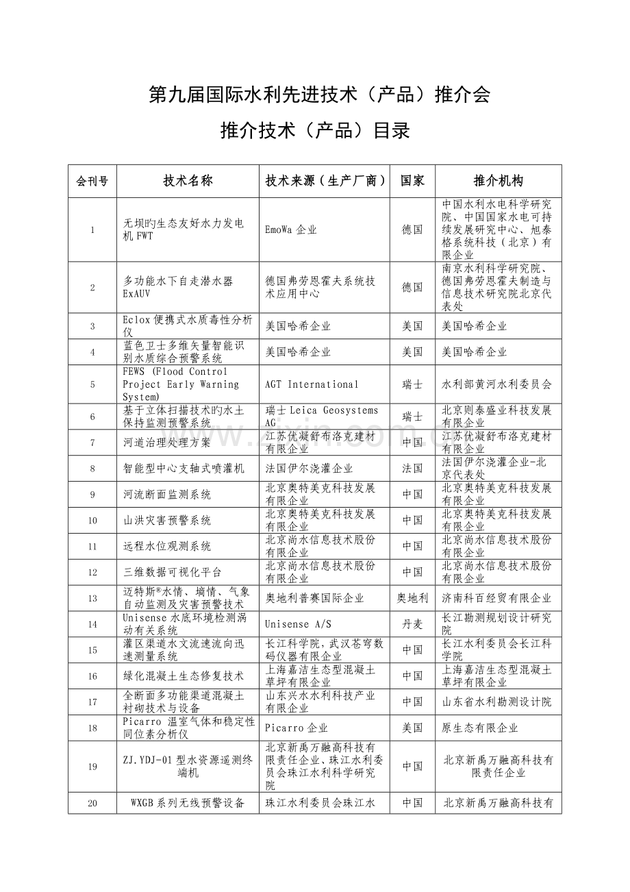 第九届国际水利先进技术产品推介会.doc_第1页