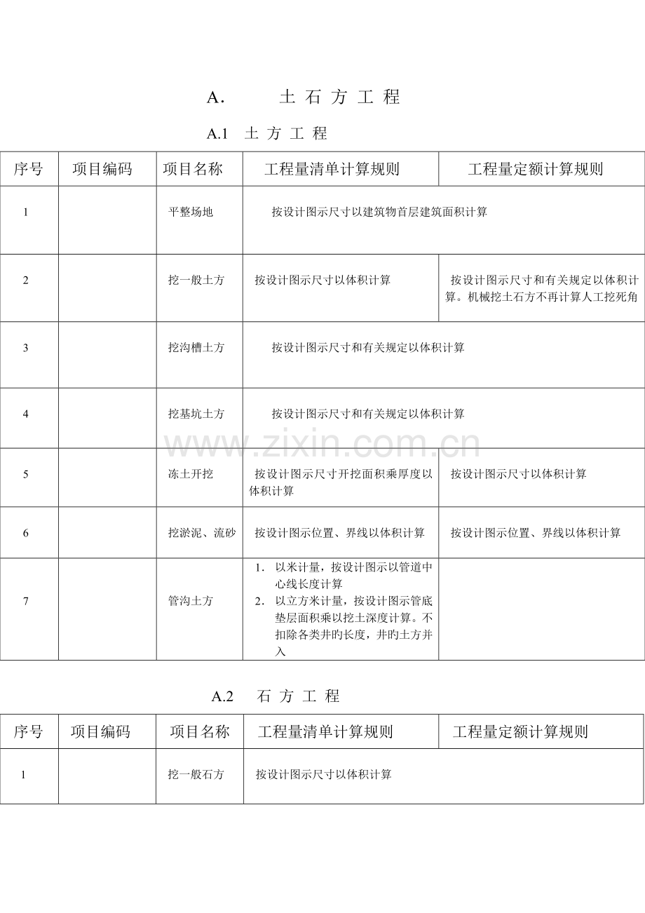 清单与定额计算规则.doc_第1页