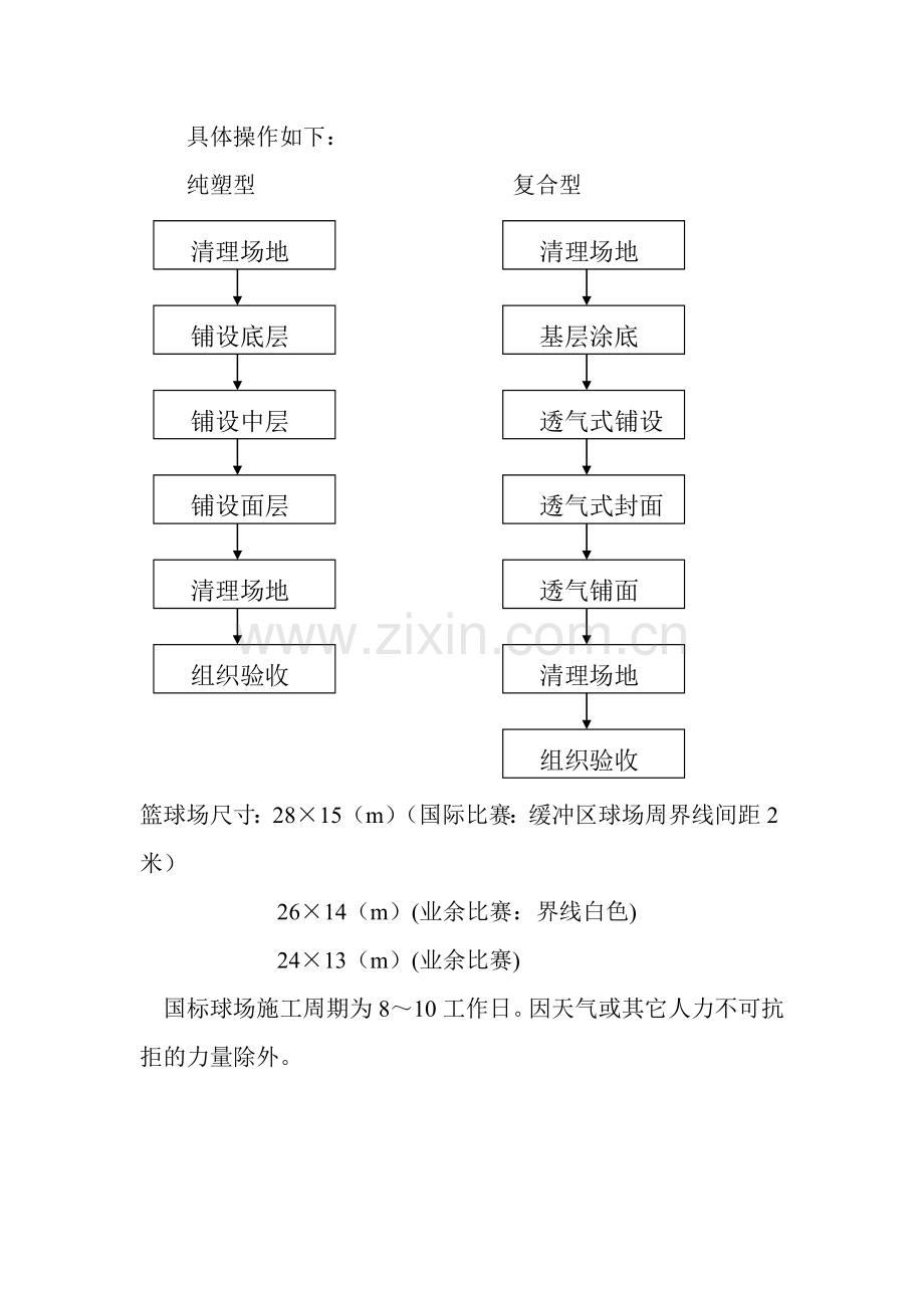 塑胶球场施工方案书.doc_第3页