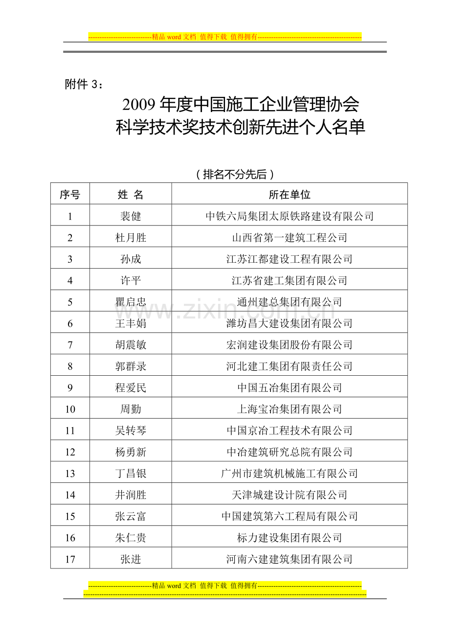 2009年度中国施工企业管理协会-科学技术奖技术创新先进个人名单.doc_第1页