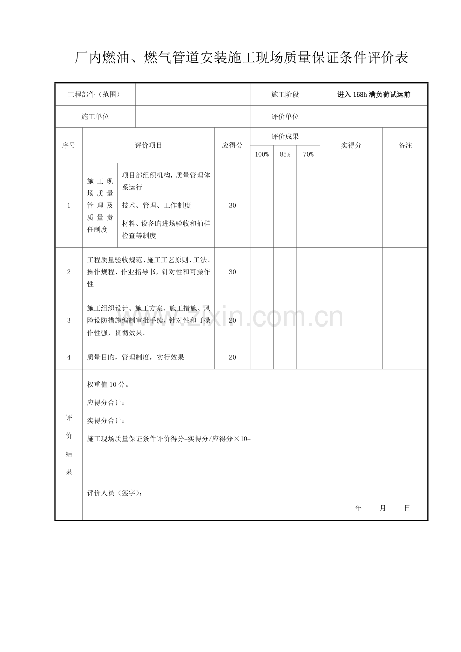 燃油燃气管道安装工程部位范围评价表格.doc_第1页