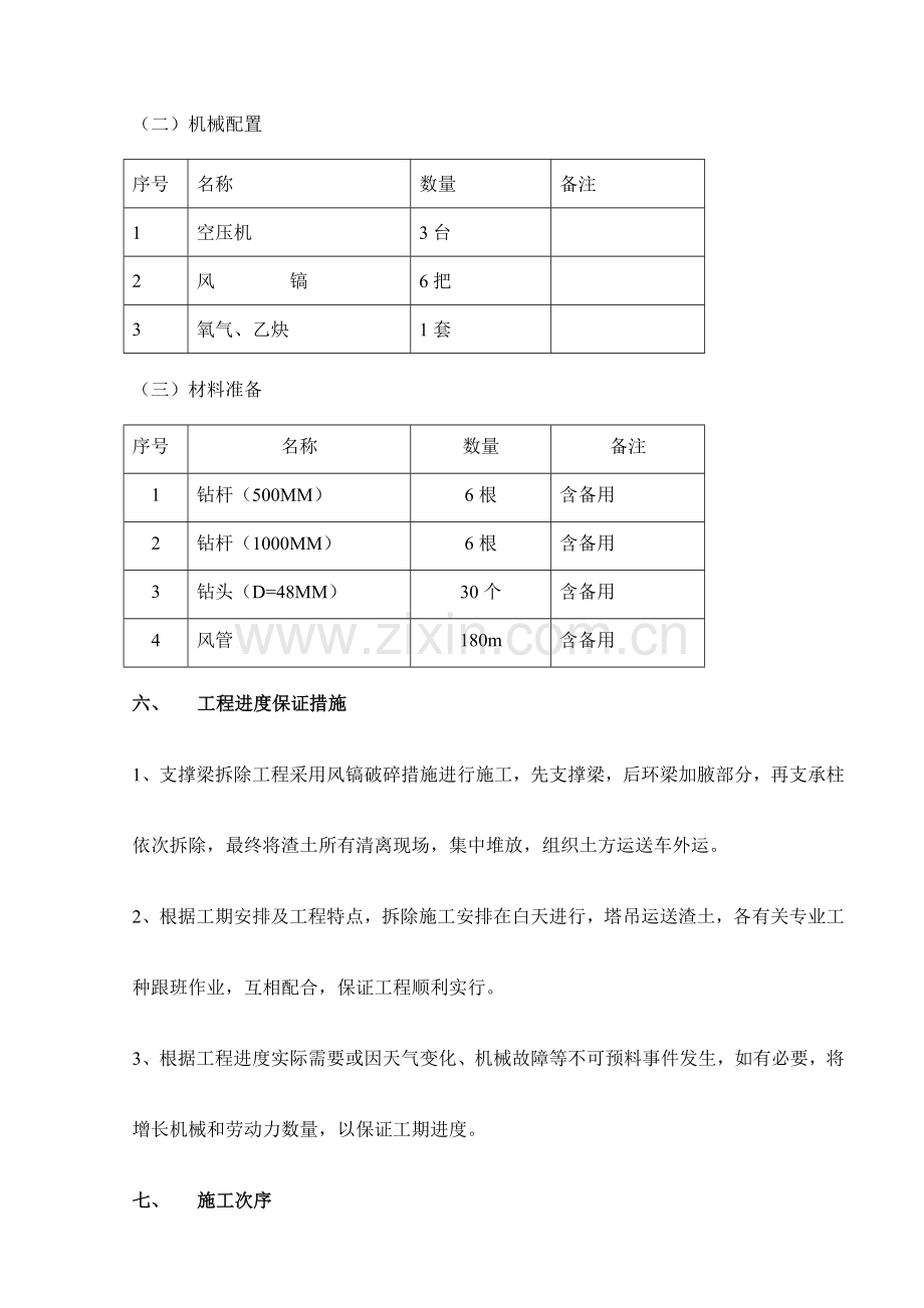 混凝土支撑梁拆除施工方案.doc_第3页